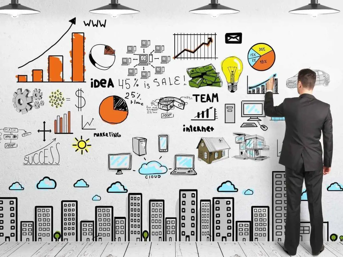 Diez cualidades que debe tener todo emprendedor Diez cualidades que debe tener todo emprendedor