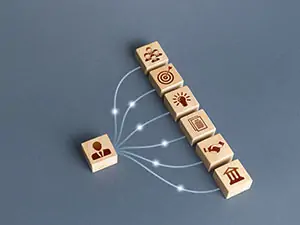Validación de proyectos de emprendimiento